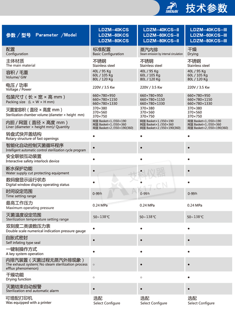 上海申安LDZM智能型不锈钢立式蒸汽压力灭菌器